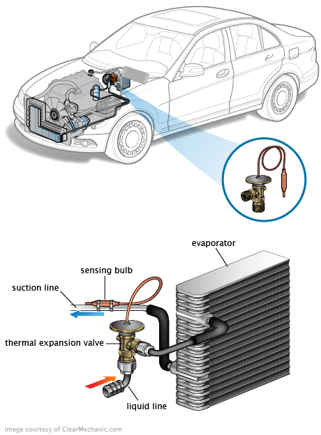See U029E repair manual